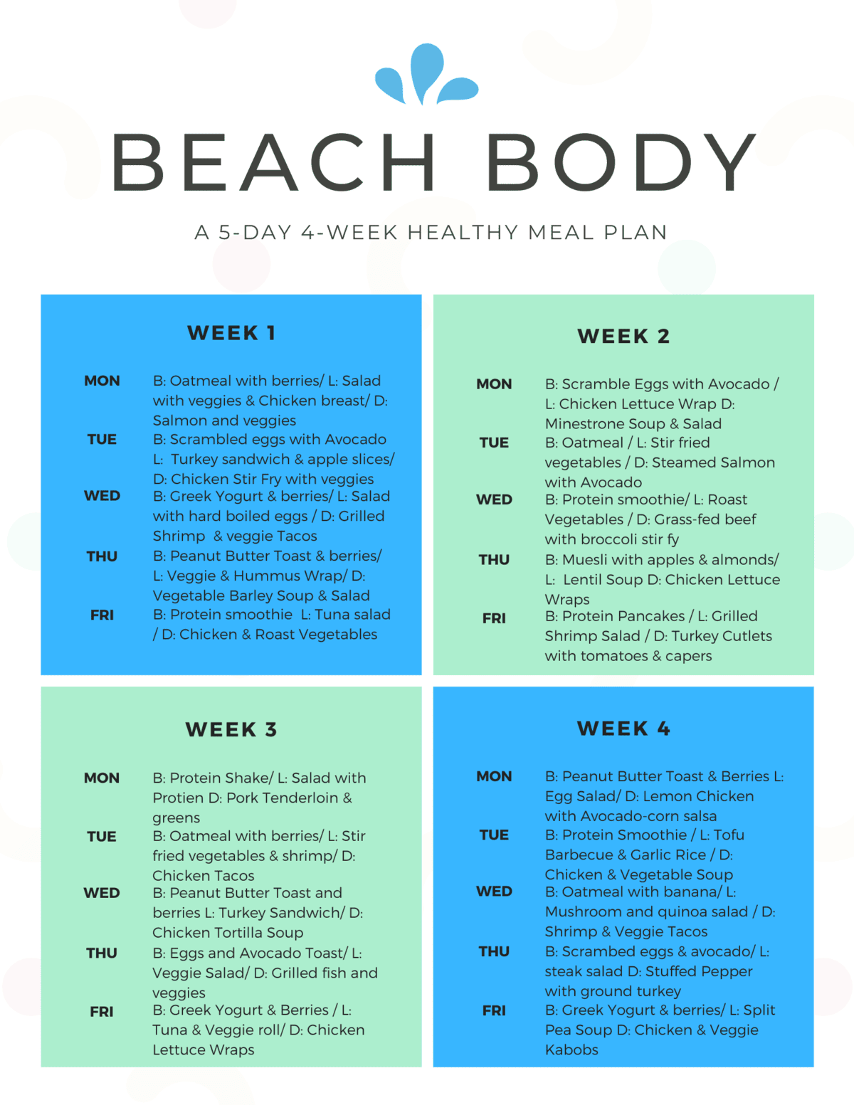 Beach Body Meal Plan Fit And Food By Jen